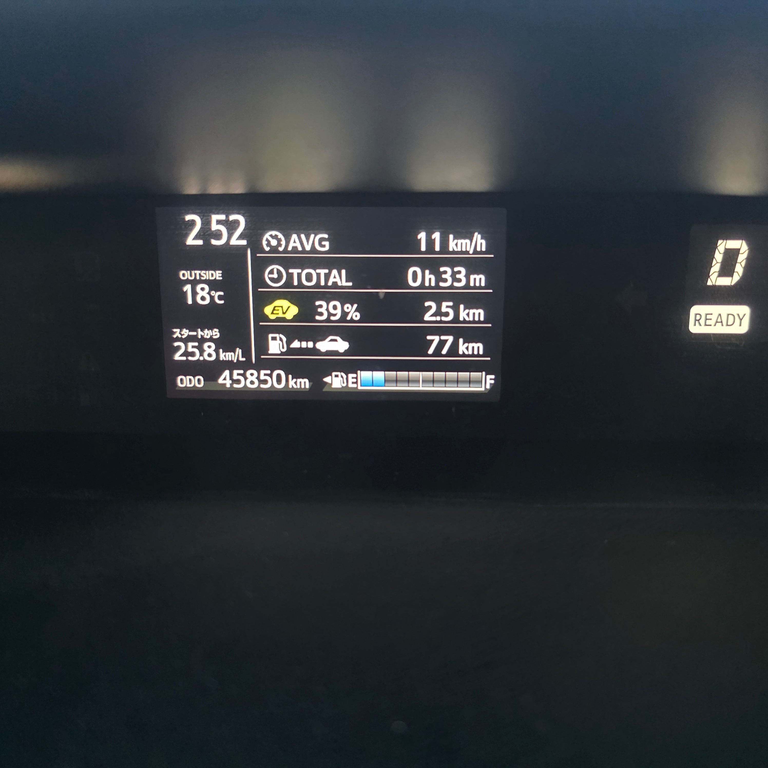 Toyota Aqua Hybrid Automatic Low Miles 20
