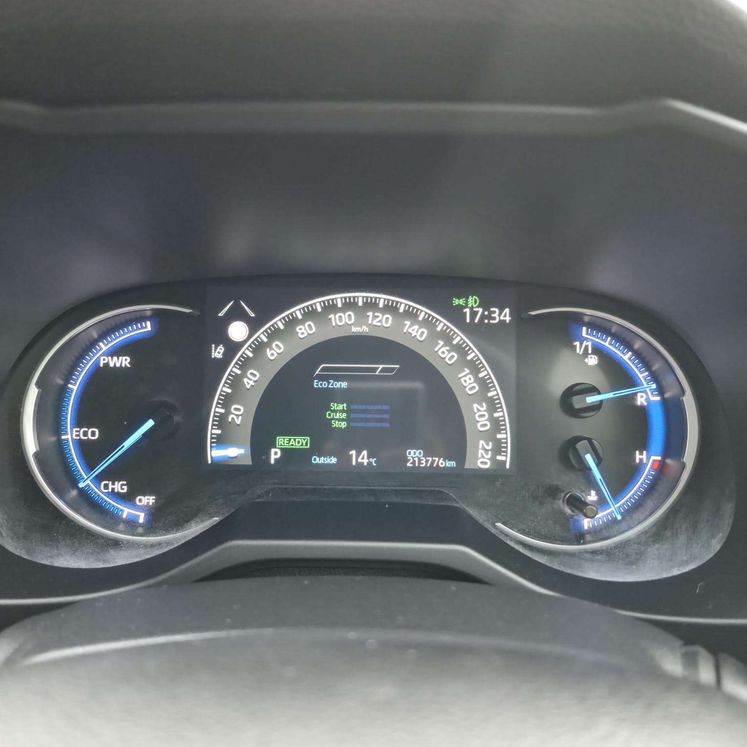 Toyota Rav4 Automatic 2021